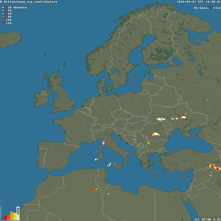 Current lightnings over Europe
